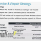 Illustration for article titled Report: Sprints Total Equipment Protection Wont Cover iPhones